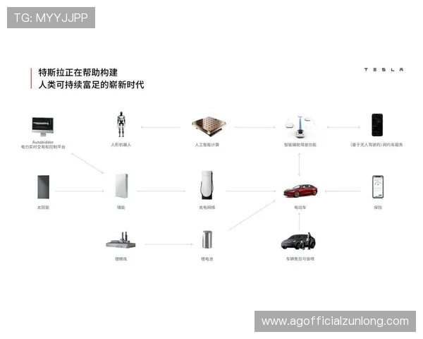 e尊官方品牌背后的故事与发展历程,了解企业的核心价值与使命 e尊官方品牌背后的故事与发展历程,了解企业的核心价值与使命