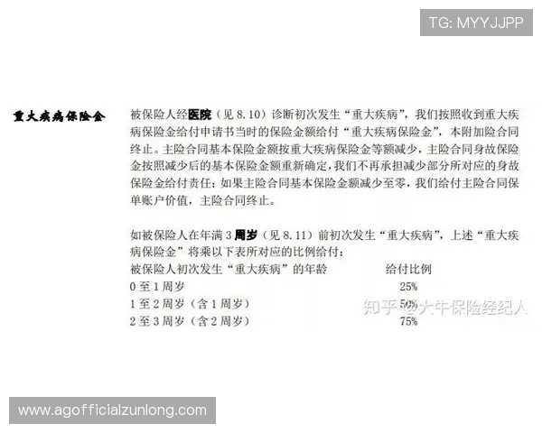 尊龙人生就是app的安全保障措施与隐私保护策略详尽说明