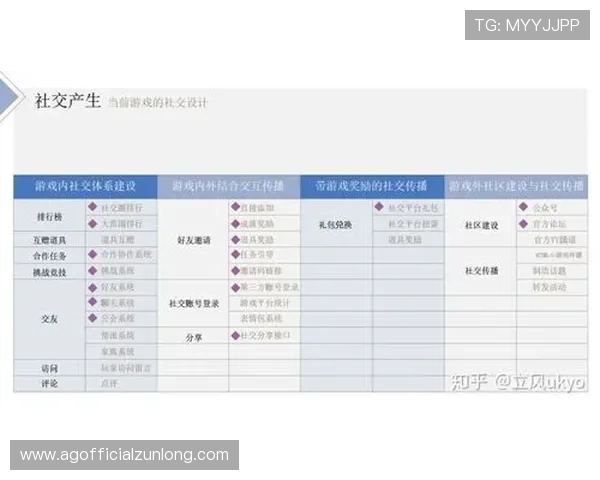凯时KS电游官网游戏种类全面介绍满足不同玩家的多样化需求 凯时KS电游官网游戏种类全面介绍满足不同玩家的多样化需求